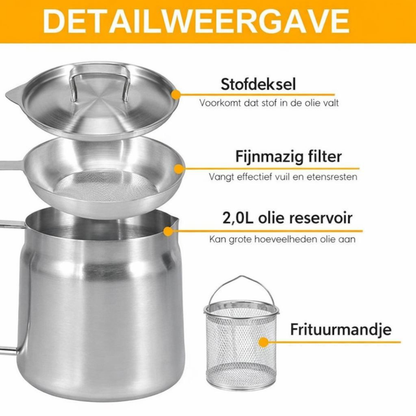 FryPan™ | Slimmer Frituren Met Minder Olieverspilling.