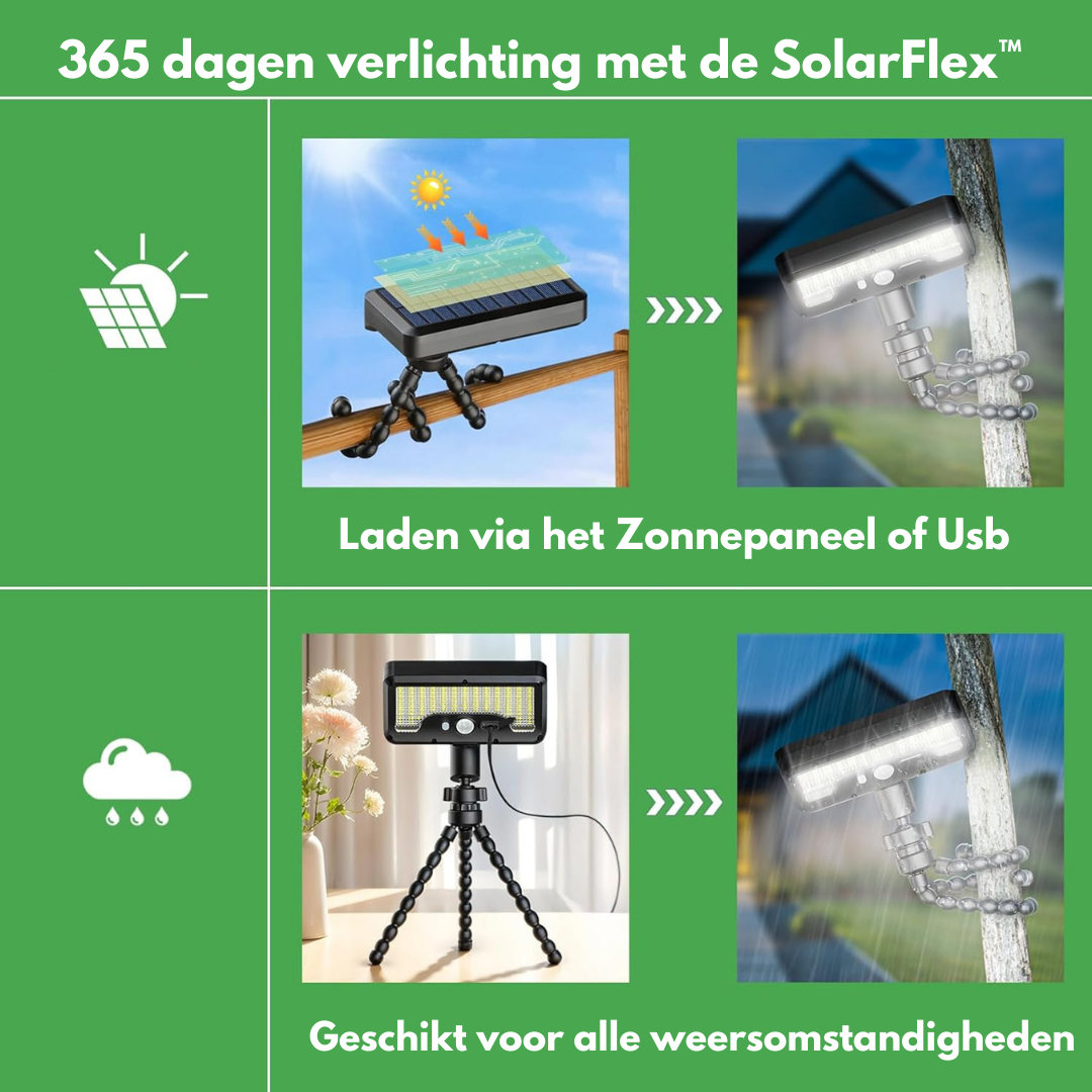SolarFlex™ | Slim & Flexibel voor Binnen & Buiten.
