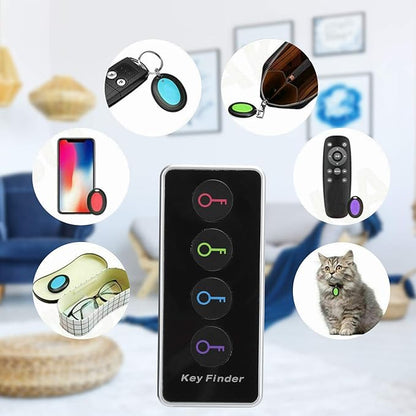 QuickFind™ | Jouw Spullen Binnen Enkele Seconden Gevonden.