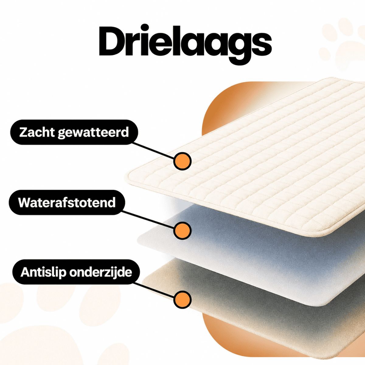 SofaLuxe™ | Houd Je Bank Schoon, Zacht & Beschermd.