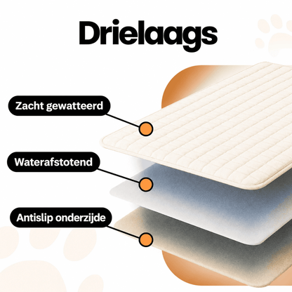 SofaLuxe™ | Houd Je Bank Schoon, Zacht & Beschermd.