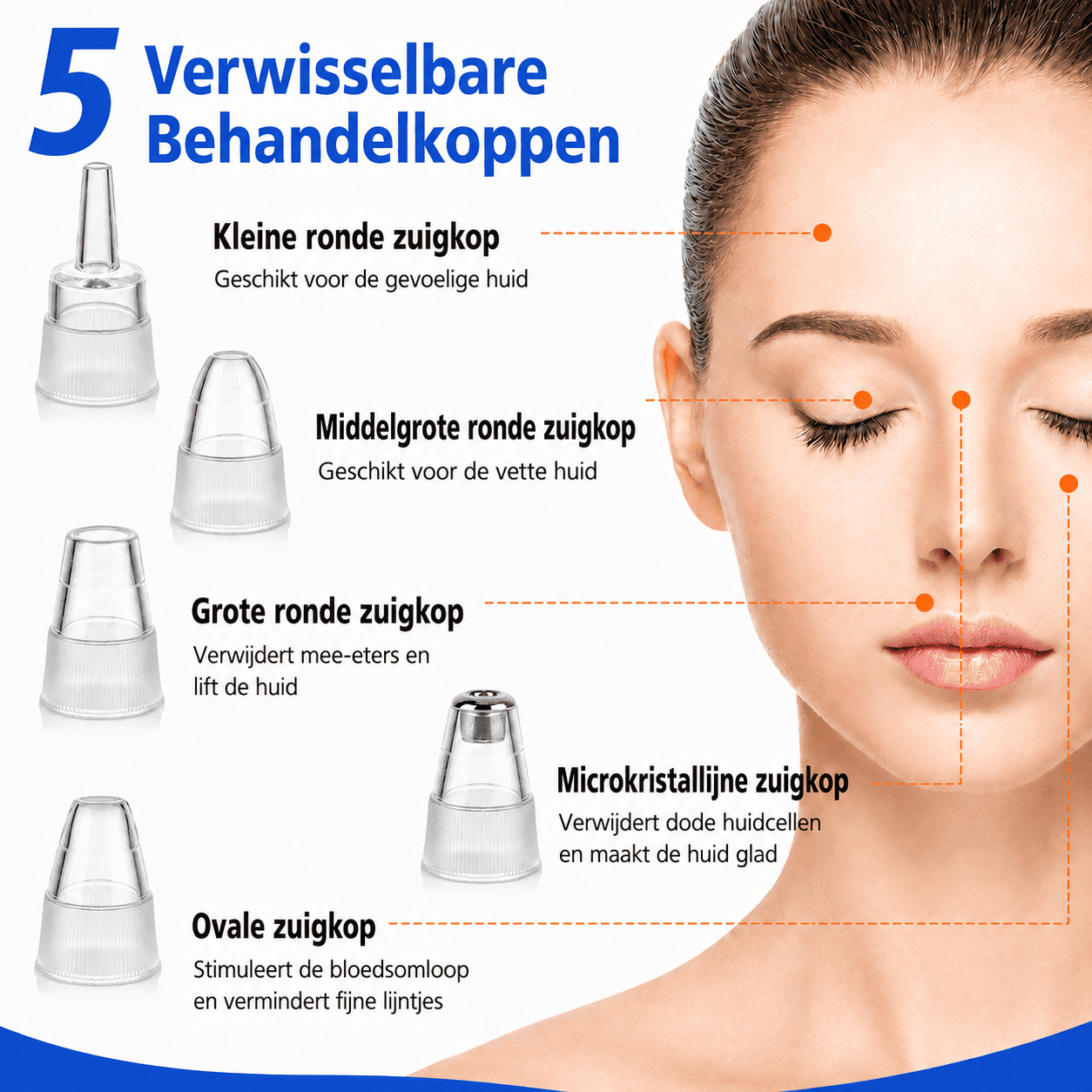 ClearPore™ | Voor een Gladdere, Schonere en Verzorgde Uitstraling.