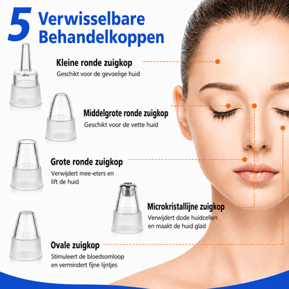 ClearPore™ | Voor een Gladdere, Schonere en Verzorgde Uitstraling.