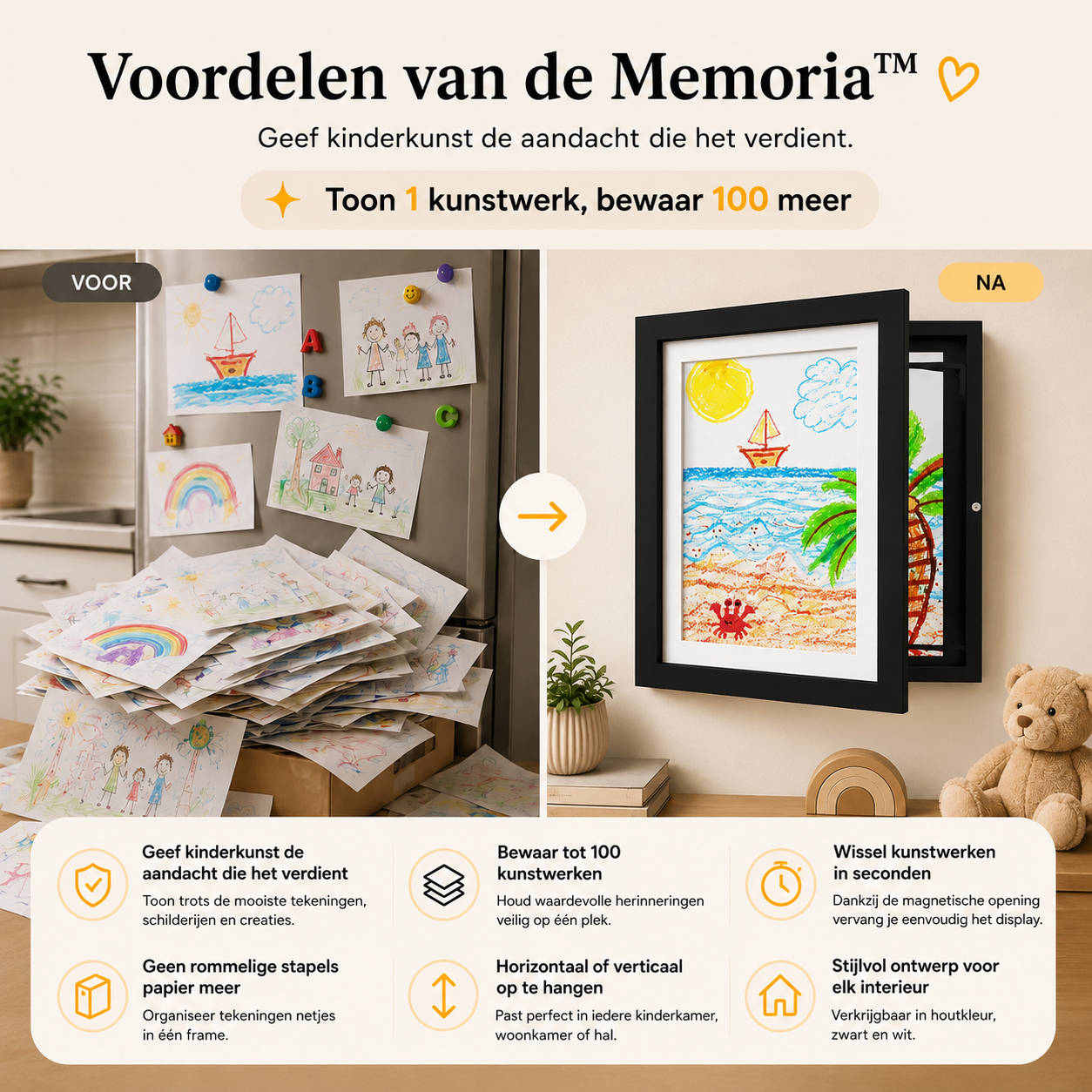 Memoria™ | Kindertekeningen Verdienen de Juiste Aandacht.
