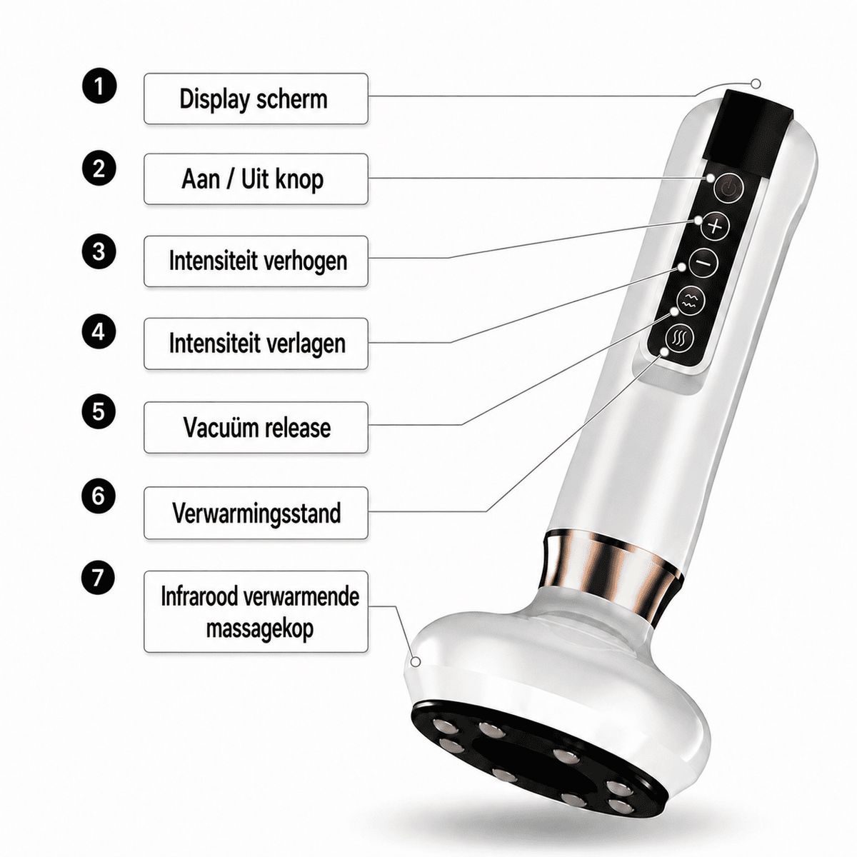 BodyCare™ | 3-in-1 Verzorging voor een Gladdere en Stevigere Huid