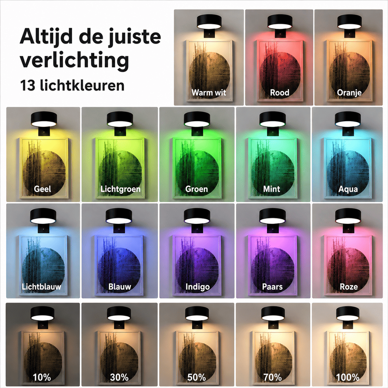 ArtSpot™ | Geef Foto’s en Schilderijen de aandacht die ze verdienen.
