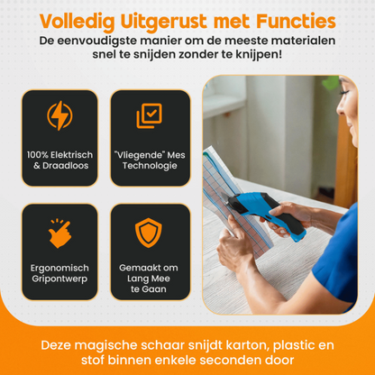 CutPlus™ | De Alles-In-één Snijoplossing Voor In Huis.