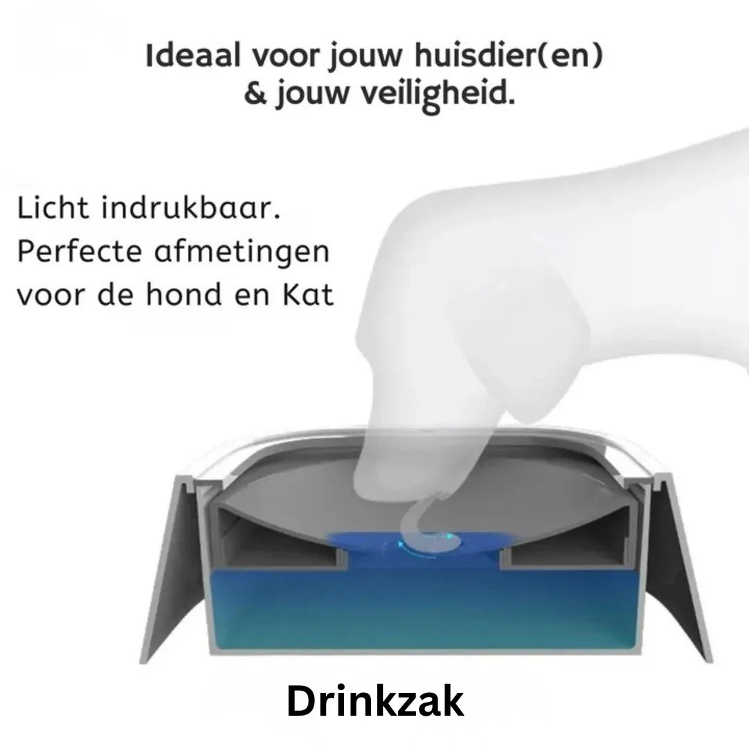 Doorsnede van de drinkbak met een ingedrukte drijvende plaat