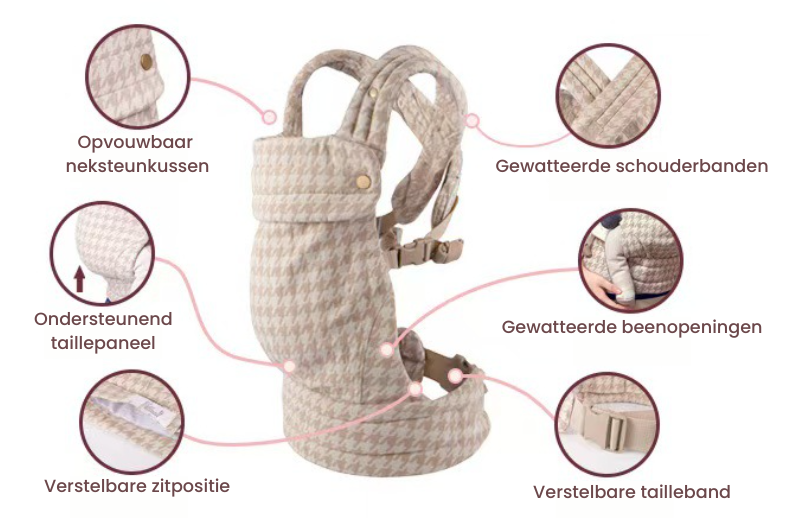 Draagzak met detailaanduidingen van schouderbanden tailleband en zitting