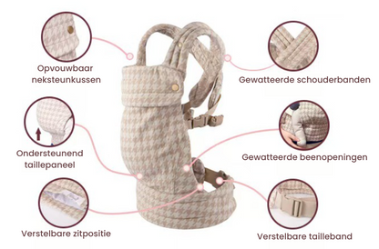 Draagzak met detailaanduidingen van schouderbanden tailleband en zitting