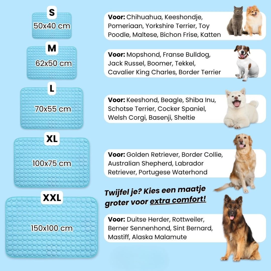 Overzicht van de afgebeelde maten van de huisdierenmat
