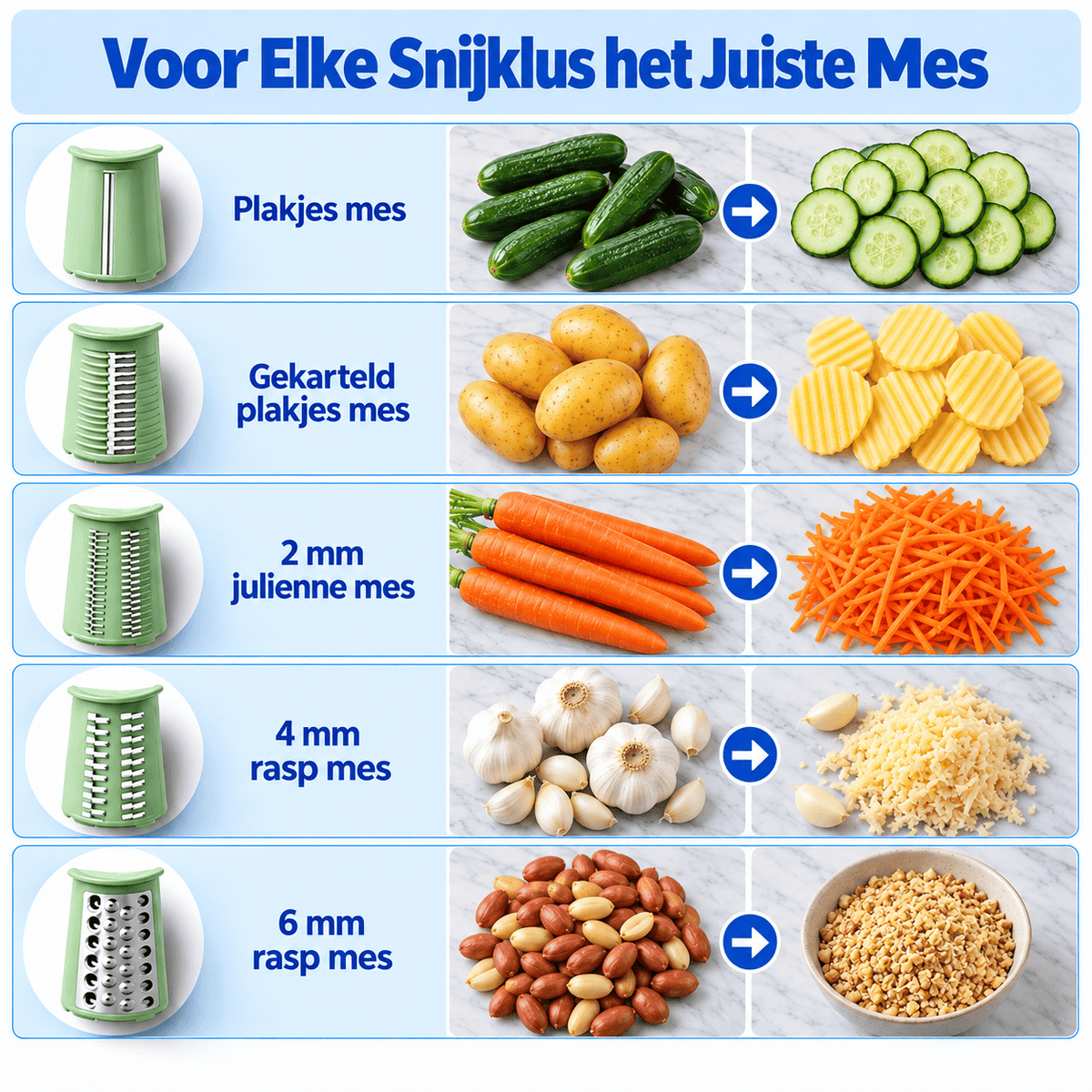 SlicePro™ | Vijf Snijfuncties, Eén Handige Keukenhulp