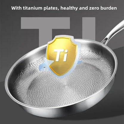 Koekenpan met titaniumsymbool en Engelse reclametekst