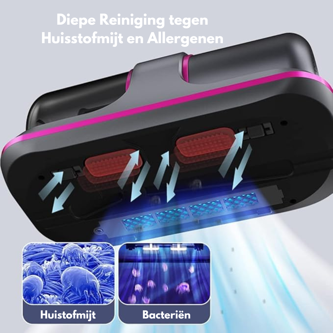 DeepClean™ | Geniet van Moeiteloze Reiniging voor je Meubels, Matrassen en Tapijten.