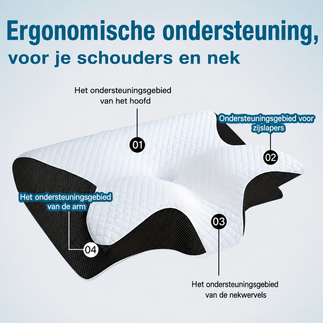 Nekkussen met aangeduide steunvlakken voor hoofd en nek