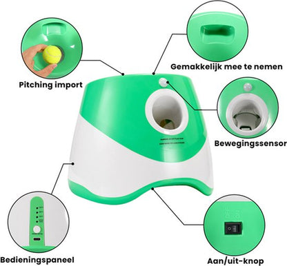 DogLaunch™ | Waar Plezier en Ontwikkeling Samenkomen.