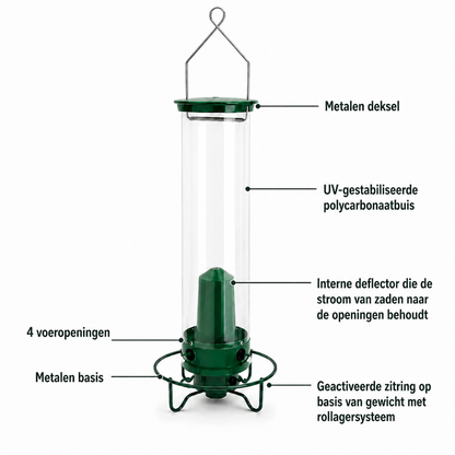Overzicht van de onderdelen van het groene vogelvoederhuis