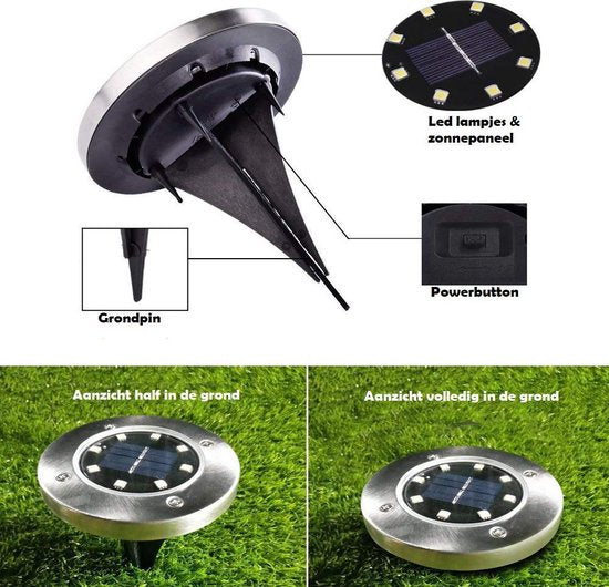 EcoLight™ | Creëer de Perfecte Sfeer in Jouw Tuin Deze Zomer!